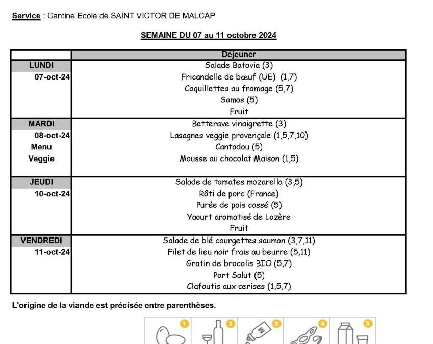 Menus cantine de l’école