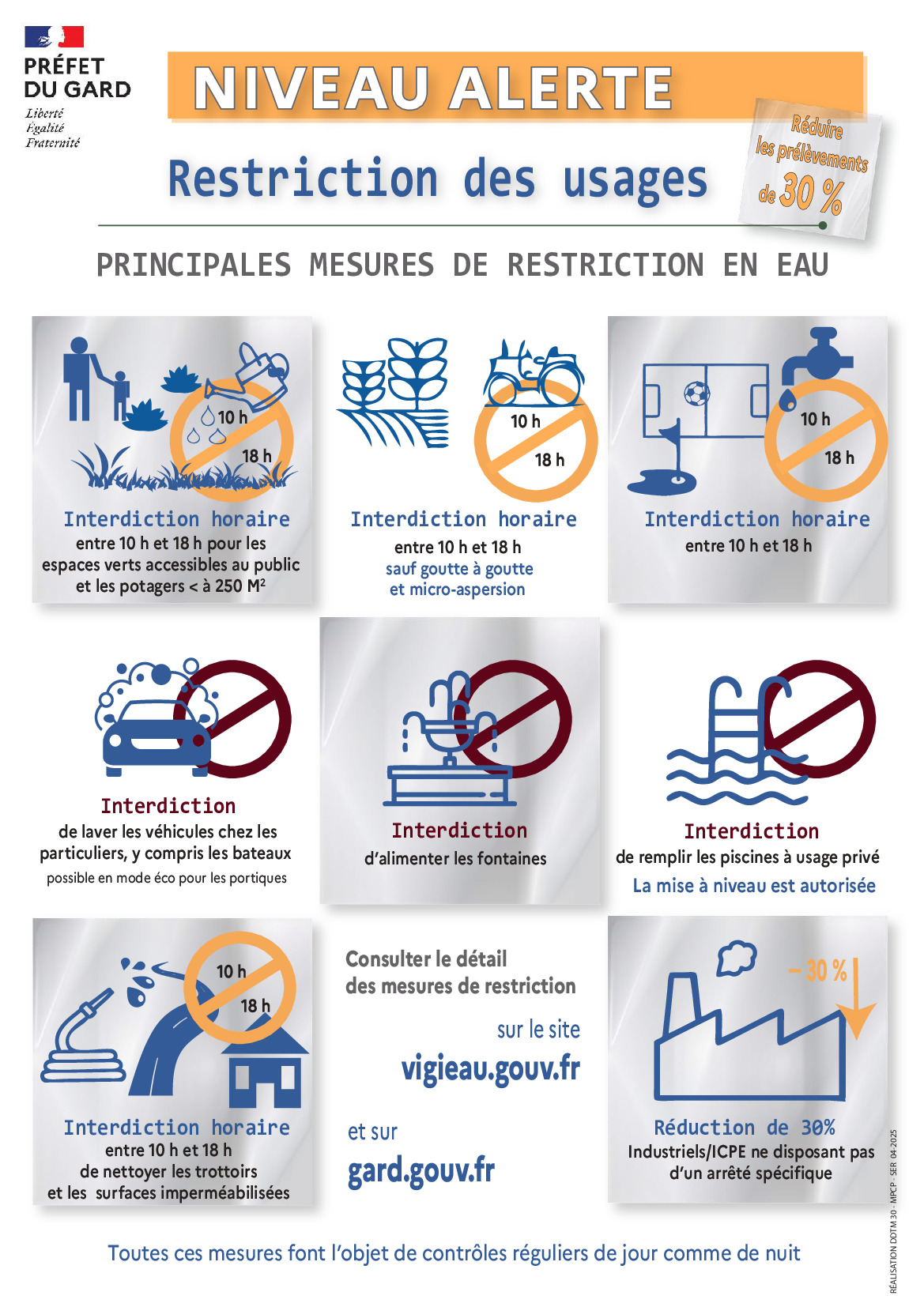 ARRETE PREFECTORALE DE RESTRICTION D’EAU