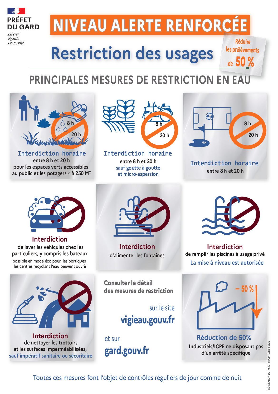 Restriction Eau
